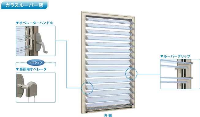 よくあるお問い合せ(FAQ) YKK AP株式会社