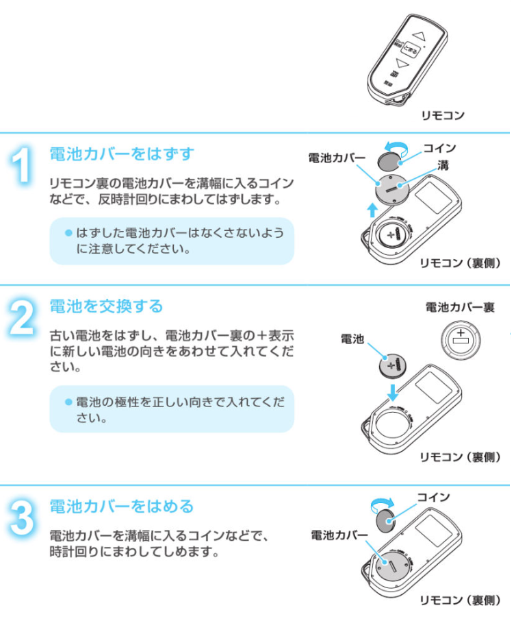 エクステリアのよくあるご質問（よくあるお問い合せ 一般のお客様向け） | YKK AP株式会社