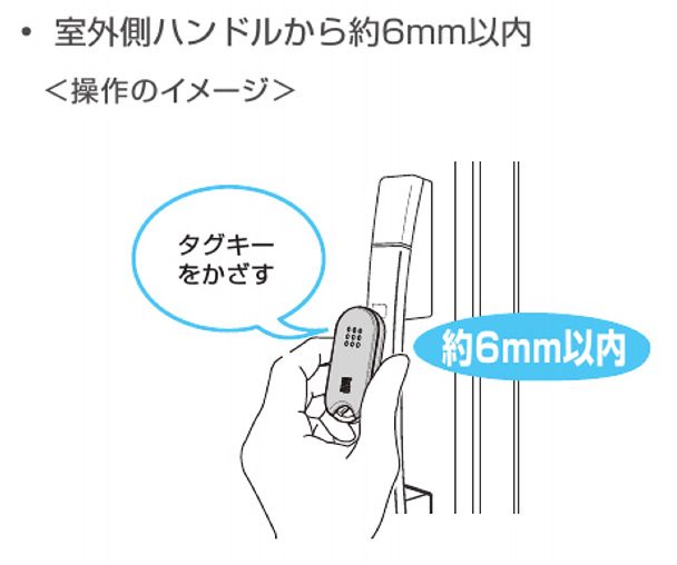 よくあるご質問 キーワード検索から探す（よくあるお問い合せ