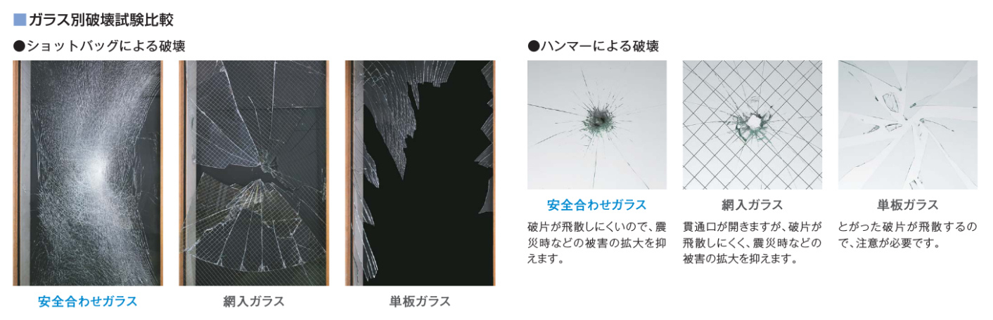 安全合わせ複層ガラスが、防犯性に優れている理由を教えてください 