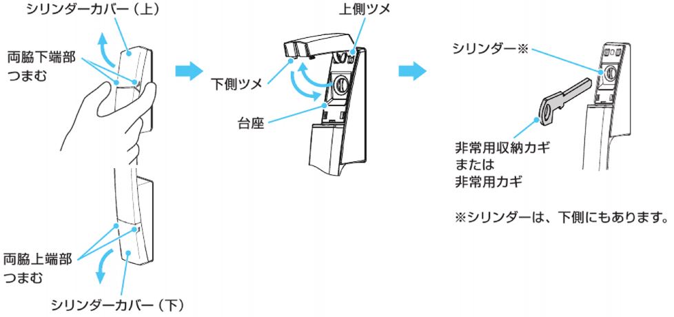 リモコンキーやカードキーで施解錠できるスマートコントロール