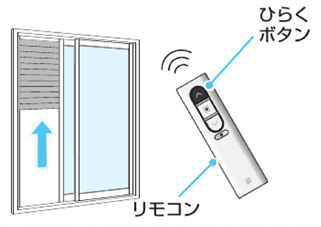 シャッター・雨戸のよくあるご質問（よくあるお問い合せ